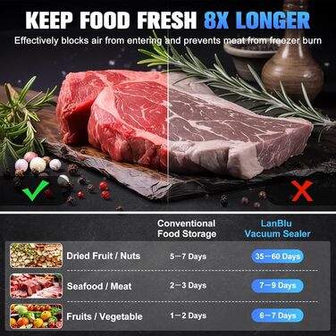 Вакууматор для продуктів LanBlu 7 в 1 з подвійним гарячим швом, вакуумний пакувальник для сухих та вологих продуктів, 80кПа