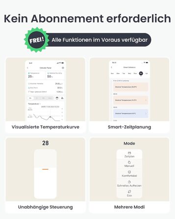 SwitchBot Smart Термостат на радіатор Bluetooth з керуванням через додаток, таймером, енергозбереженням, сумісний з Alexa, Apple Home та Home Assistant (потрібен Hub) - Matter Combo