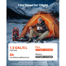 Дизельний опалювач VEVOR 8 кВт, 12/24 В, портативний з Bluetooth, пультом ДУ та LCD-дисплеєм, 5 л бак, для вантажівок та автодому