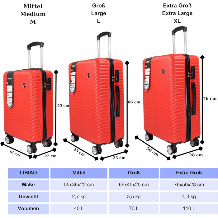 Тверда оболонка валіза візок набір 5-ти компонентна валіза візок валіза дорожня валіза 4 подвійних колеса поліпропіленова тверда оболонка валіза з замком в комплекті (M ручна поклажа L XL 2-компонентна косметичка) червоний червоний набір 5-ти компонентна 