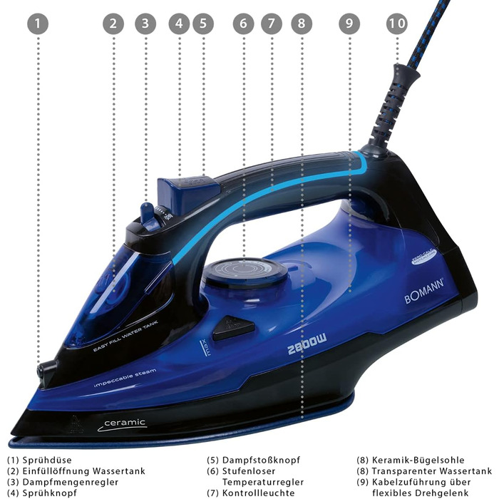 Праска з пароутворювачем Bomann DB 6038 CB, 2800 Вт, 7 функцій, LED-підсвітка ручки, підошва з 3D-кераміки, чорний/синій