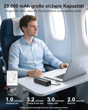 Power Bank AsperX 20000mAh, 165W, 2x USB-C (100W), для ноутбуків, iPhone, MacBook, Samsung, вбудований кабель 60см, TFT-дисплей