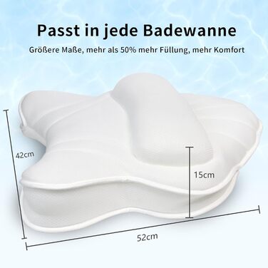 Подушка для ванни Poemland Extra Dickes – велика, з підтримкою голови, шиї та спини