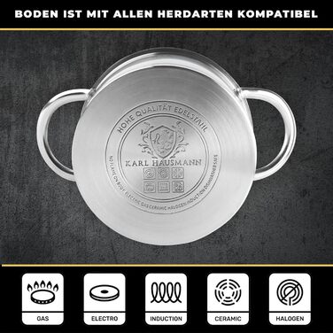 Нержавіюча каструля Karl Hausmann 3.6L, Ø 20 см - каструля з нержавіючої сталі з кришкою для всіх типів плит (індукція)