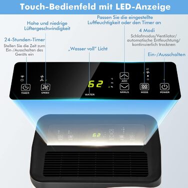 Електричний осушувач повітря COSTWAY з 3 режимами, об'єм 50 л/добу, 6,5 л бак, таймер 24 год, 2 швидкості, режим сну ≤ 42 дБ, для приміщень до 30 м²