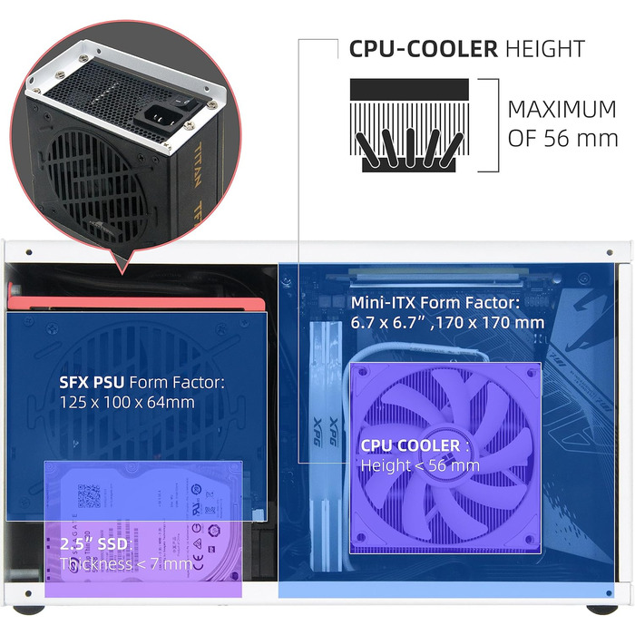 SGPC ITX міні-корпус K49 (сталь), вдосконалена версія K55, сумісний з GPU, 2 ручки, вентиляційна панель, 2 сталеві та 1 акрилова боковини, компактний 6L корпус для ПК