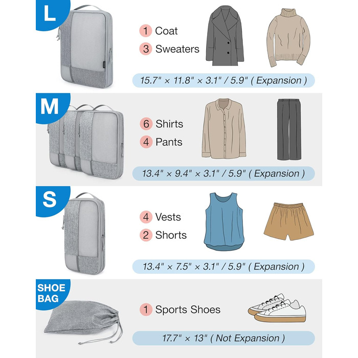 Набір компресійних органайзерів для подорожей BAGSMART (6 шт), міцні пакувальні куби для валізи та ручної поклажі, сірі