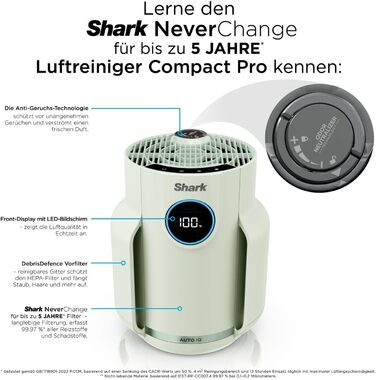 Повітряний фільтр Shark NeverChange HP150EU: для приміщень до 60 м², HEPA-фільтр на 5 років, уловлює 99,97% алергенів, авто-режим, тиха робота, LED-дисплей, білий