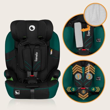 Автокрісло Lionelo Levi One i-Size 76-150 см, група 1 2 3, зелене