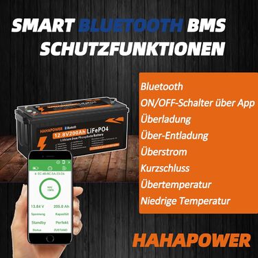 Акумулятор Hahapower 12.8V 200Ah LiFePO4 з Bluetooth, Smart BMS, 15000 циклів, 150 А, для автофургонів і сонячної системи