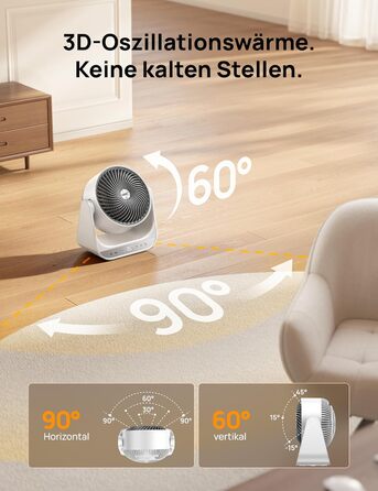 Електричний обігрівач Dreo 714S: 2000W, з пульт та термостат, 7 режимів, захист від перегріву та перекидання, білий, для дому