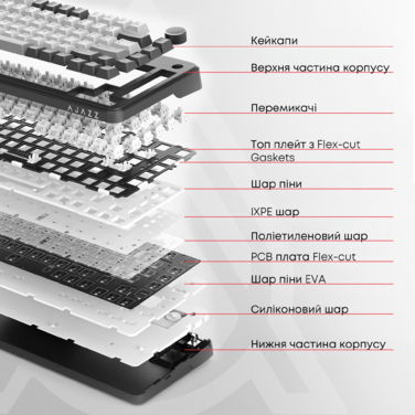 Дротова механічна клавіатура Ajazz AK820 Red Switch Black (AK820-R-B)
