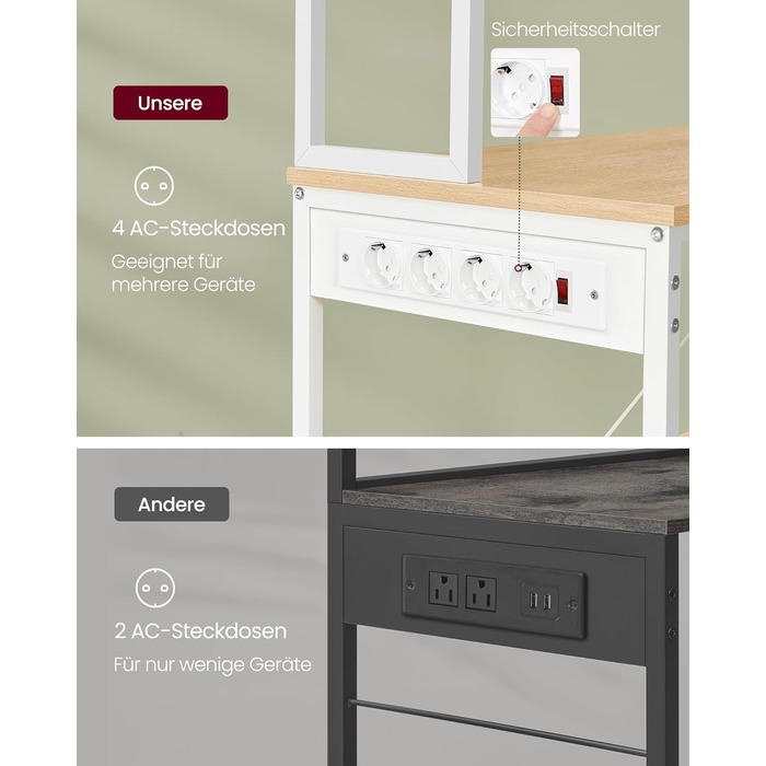 Полична шафа VASAGLE для кухні з розетками, мікрохвильова шафа, 6 полиць, 6 гачків, сталевий каркас, 40 x 80 x 167 см, вінтажний колір, KKS119K06