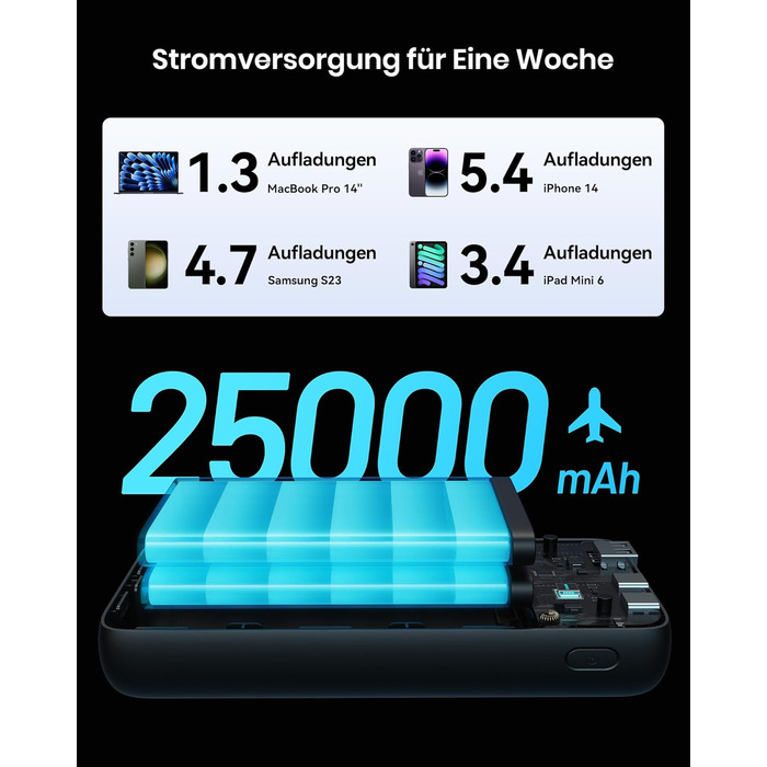 Портативний зарядний акумулятор INIU, 100W, 25000mAh, USB-C, для ноутбуків, телефонів, iPad, DJI, камер, iPhone, MacBook, Surface, Fire TV Stick, 25000 мАг, чорний