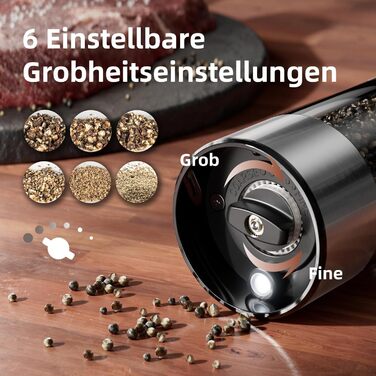 Електричні соляні та перечні млини WONMAKE з регульованим керамічним жорном, USB-зарядка, LED-підсвічуванням, великим об'ємом, з нержавіючої сталі