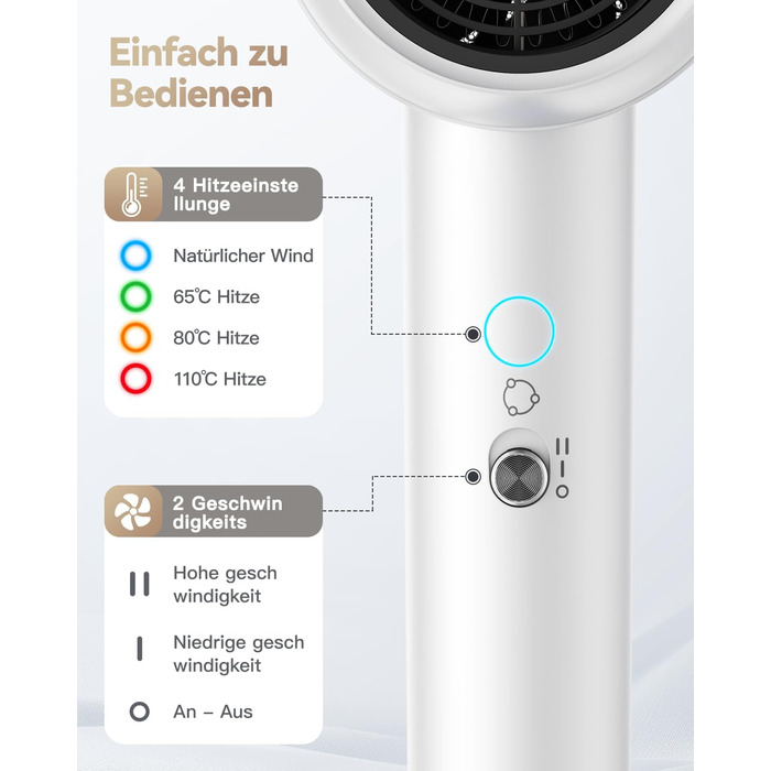 Іонний фен для волосся DEWILY з дифузором 1800Вт, 3 температурні режими, компактний дорожній фен для кучерявого волосся, білий