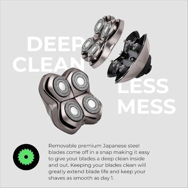 Змінні леза Skull Shaver Forte Pro (4 шт.) для голильників Pitbull, Palm та Butterfly Kiss — набір для гоління голови, обличчя та тіла