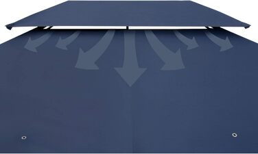 Альтанка CASARIA Топаз 3х4м Металева водовідштовхувальна захист від ультрафіолету 50 з бічними панелями Стійка садова альтанка Модерн (Синій)