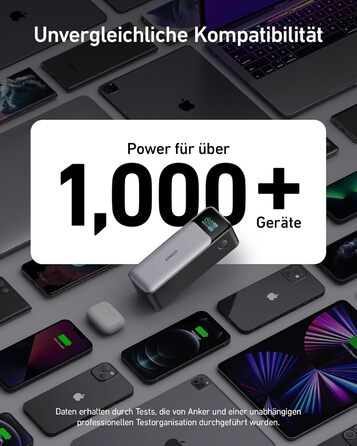 Power Bank Anker 737: 24000mAh, 140W, 3 порти, цифровий дисплей, сумісний з iPhone, Galaxy, MacBook, AirPods