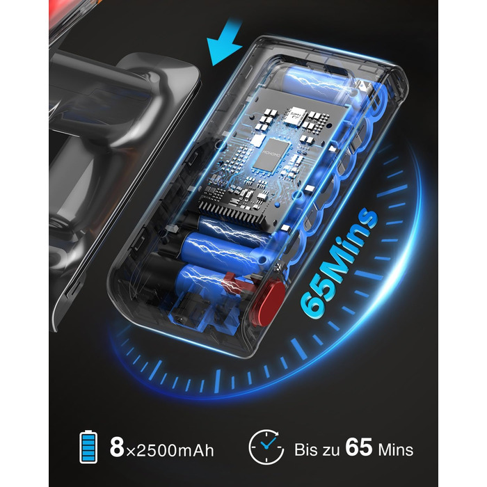 Бездротовий акумуляторний пилосос 45000Pa/550W/65хв, об'єм 1,6л з дисплеєм, антизаплутана щітка, самостійна підставка, док-станція на стіну, 8-шарова фільтрація, тиха робота, для шерсті тварин/килимів/твердих поверхонь/автомобіля (Червоний)