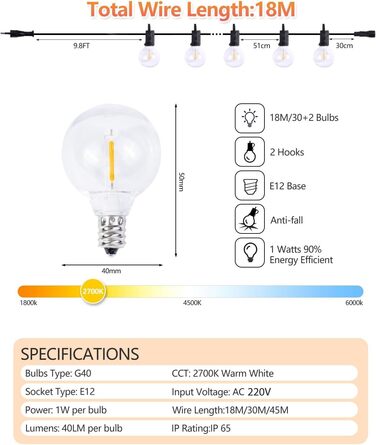Світлодіодні струнні світильники для вулиці/приміщення, 2700K теплий білий IP65, G40 для саду, патіо, весіль, вечірок (18M)