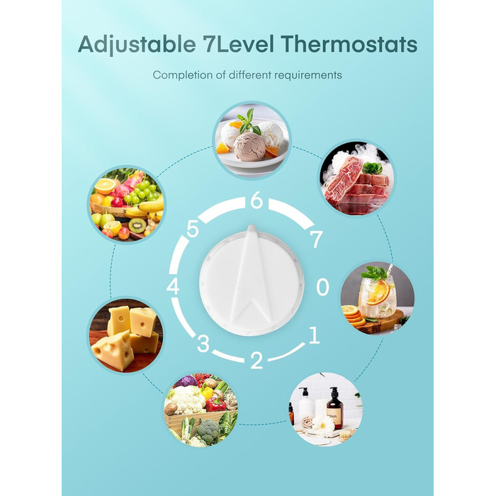 Міні-холодильник FOHERE 46L з відділенням для льоду | Компактний холодильник з регулюванням температури, енергозберігаючий, тихий | Ідеальний для офісу, кемпінгу та геймінгу | Змінний бік відкривання дверцят | Білий