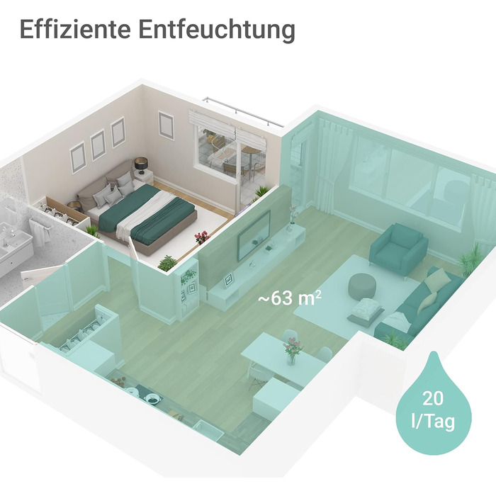 SUNTEC DryFix 20 Lumio: Електричний осушувач повітря для приміщень до 63 м² – 20 л/добу, 3-в-1 (осушувач, очищувач повітря, сушарка для білизни)