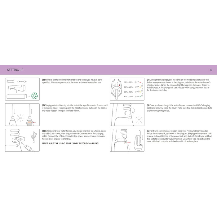 Іригатор Ordo Munddusche бездротовий з 3 режимами, портативний для подорожей, перезаряджається, водонепроникний IPX7, рекомендований стоматологами (Рожеве золото)