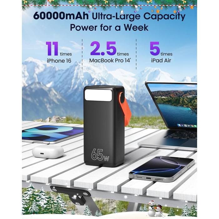 Power Bank 60000mAh 65W з 3 виходами USB-C: портативний зарядний акумулятор для ноутбука, смартфона, планшета (чорний)