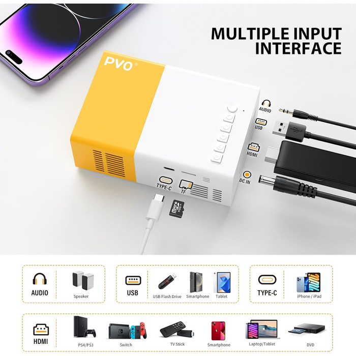 Міні-проектор YG300Pro: Портативний LED-проектор для мультфільмів, кіно та ігор. Підтримка дзеркального відображення з кабелю. Ідеальний подарунок для дітей та для домашнього кінотеатру.