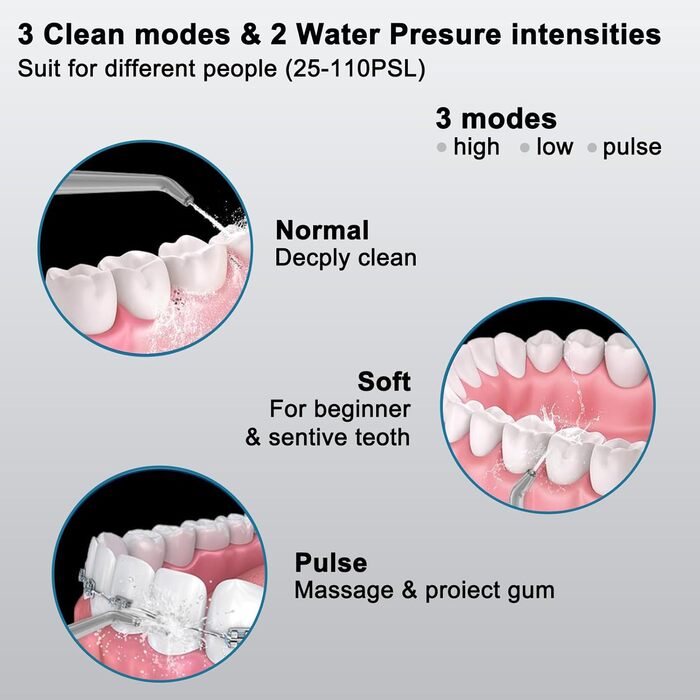 Набір для догляду за зубами: зубна нитка, електрична зубна щітка та насадки для чищення. Для здоров'я зубів та ясен