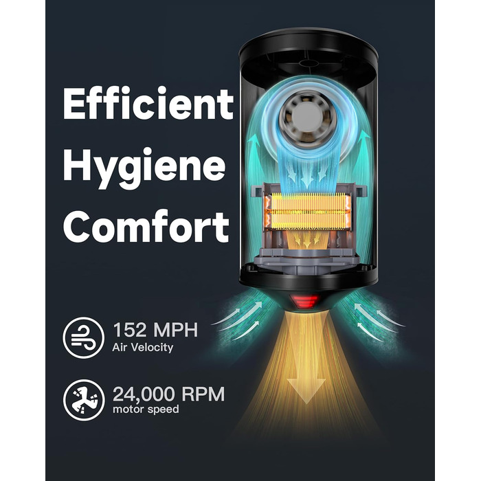 Автоматичний сушар для рук AnyDry 2805: компактний, високошвидкісний, з нержавіючої сталі, 1350W