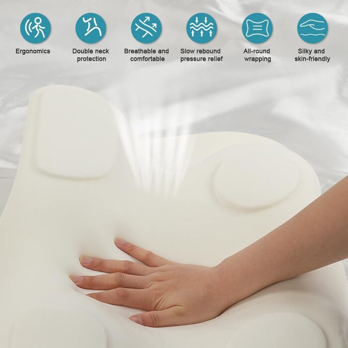 Подушка для шиї з піною Memory Foam, ергономічна подушка для сну на боці, спині та животі (М'ятний колір)