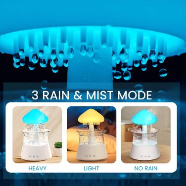 Зволожувач повітря Diffuserlove Rain Clouds з дистанційним керуванням Грибна лампа Кімнатний зволожувач повітря Спальня біла