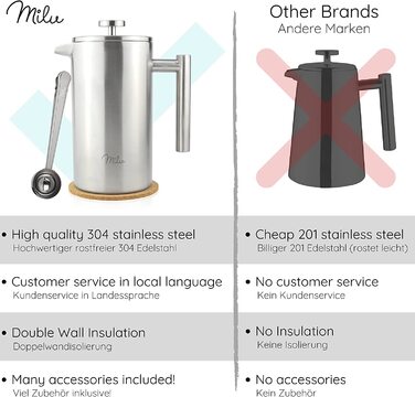 Кавоварка Milu French Press / 350 мл, 600 мл, 1 л прес для кави з нержавіючої сталі, кавоварка для дому, подорожей, кемпінгу, включаючи кавоварку. Підставка, ложка, змінний фільтр ((нержавіюча сталь, 350 мл(2 склянки))