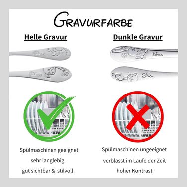 Персоналізований дитячий набір посуду Kinderbesteck Bauernhoffreunde з гравіюванням імені - 4 шт.