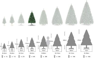 Ялинка САЛКАР штучна з 868 вершинами, ялинка штучна швидкого будівництва з урахуванням рослинності. Підставка для різдвяної ялинки, Різдвяна прикраса-2,1 м (зелений, 150 см)