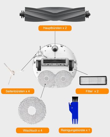 Набір аксесуарів OWZ Запчастини для L10s Ultra / L10 Ultra, 19 шт. Ультра аксесуари Робот-пилосос, 2 основні щітки 6 мішків для збору пилу 4 бічні щітки 4 килимки для вологого прибирання 2 фільтри 1 щітка для чищення