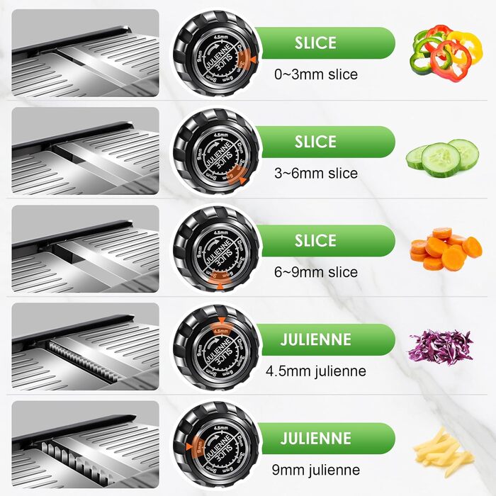 Машхоум (Masthome) тертка для овочів 5-в-1 Mandoline, з нержавіючої сталі, регульована, для овочів, фруктів, картоплі, помідорів, цибулі, 40см