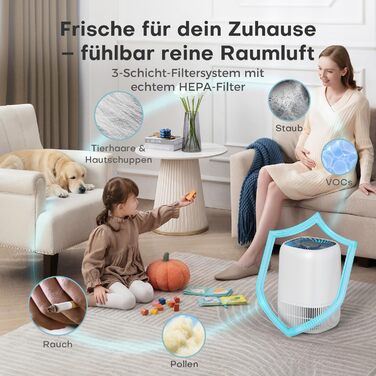 Повітряочисник AROEVE з HEPA фільтром H13, 3-ступенева фільтрація, для спальні, 5W, тихий 22dB, з аромадифузором, видаляє пил, алергени, шерсть тварин, білий