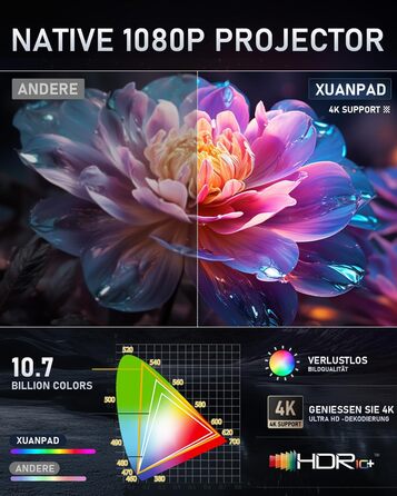 XuanPad Проектор 1080P з WiFi, Bluetooth та AI-автофокусом, 30000 люмен, поворотний на 210°, автоматична корекція Keystone, захист від пилу та система охолодження, сертифікований Netflix