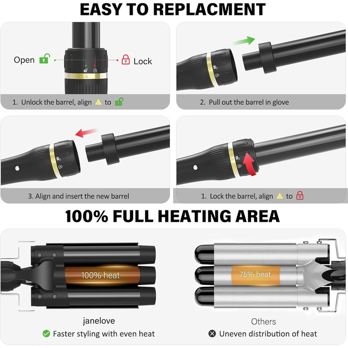 Набір локшини Janelove 5 в 1: керамічний локшик 10-32 мм з різними насадками, регульована температура, рукавички та нейлонова сумка (рожеве золото)