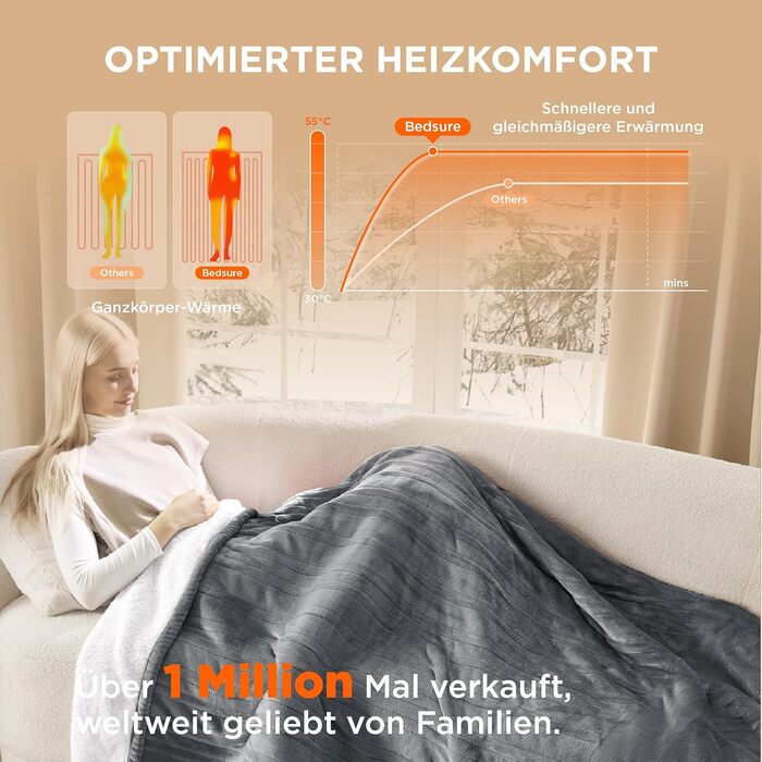 Електрична ковдра BEDSURE з автовимкненням, 130x180 см, сіра - тепла подарунок для мами на Різдво