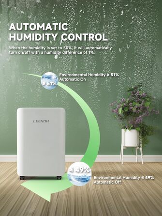 Електричний осушувач повітря 12L/день з таймером, фільтром та захистом від дітей. Тиха робота, смарт-режим, економія енергії, проти цвілі та вологи.