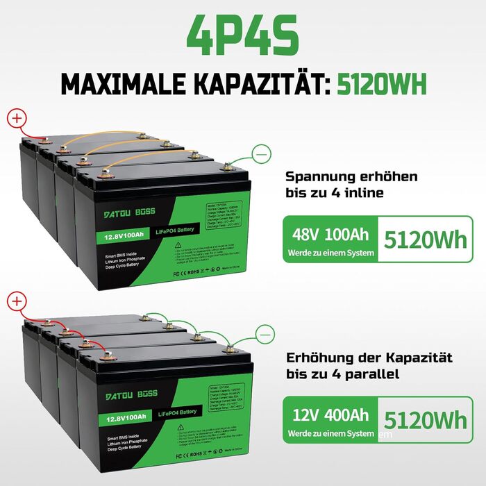 Акумулятор DATOUBOSS 12V 300Ah LiFePO4, 3840 Втгод, 200 А BMS, 15000 циклів, послідовно/паралельно, для автофургонів/морських