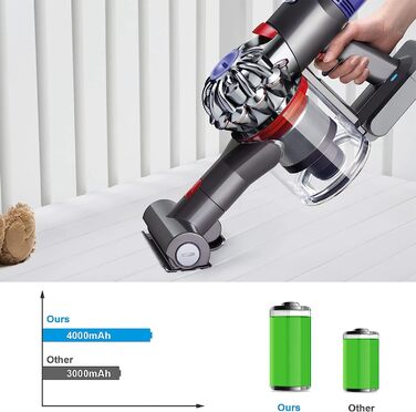 Заміна літій-іонного акумулятора LabTEC 21.6V 4.0A для пилососа серії Dyson V6, DC58-62, SV03-05