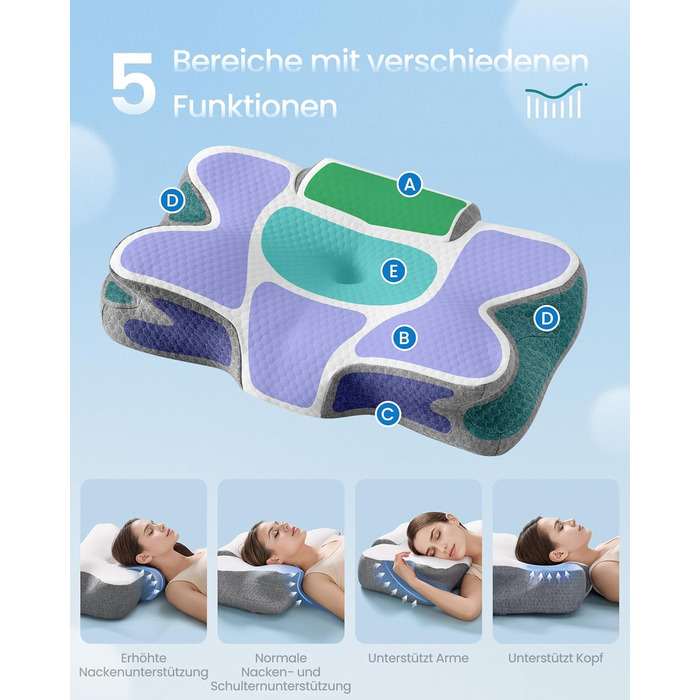 Ергономічна подушка SONGMICS з ефектом пам'яті (Memory Foam), регульована за висотою, для сну на боці, спині та животі, біло-сіра TBP051GZ02