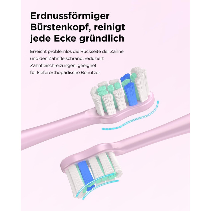 Електрична зубна щітка звукового типу для дорослих та дітей, 5 режимів чищення, 3 рівні інтенсивності, таймер, 8 насадок, чохол для подорожей, рожевий колір