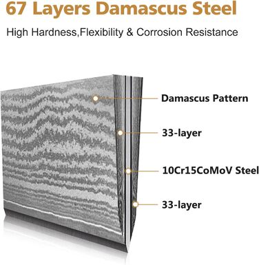 Набір кухонних ножів HOSHANHO 7 предметів: 20 см, сталь Дамаск, 67 шарів, японський, ергономічна ручка