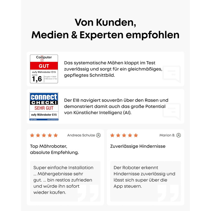 Робот-газонокосилка Eufy E15 без дроту, для саду до 800 м², TrueVision, Smart-навігація, уникнення перешкод, керування через додаток